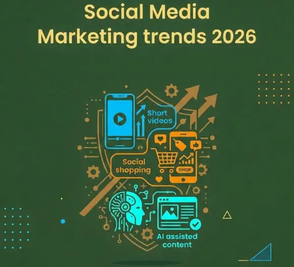 Social Media Marketing trends 2026: Short videos, social shopping, and AI assisted content
